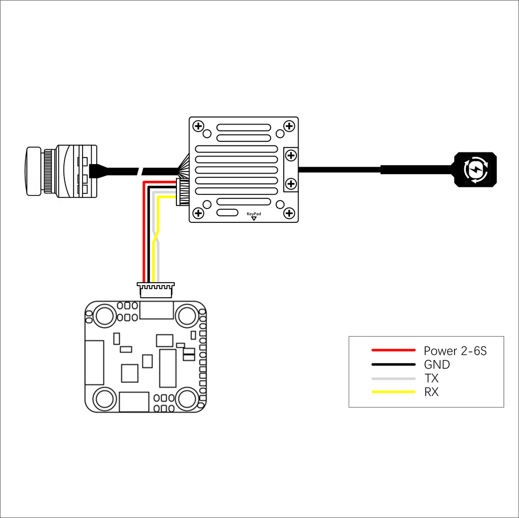 【HDZero】Freestyle V2 VTX 數位圖傳 官方產品圖 3