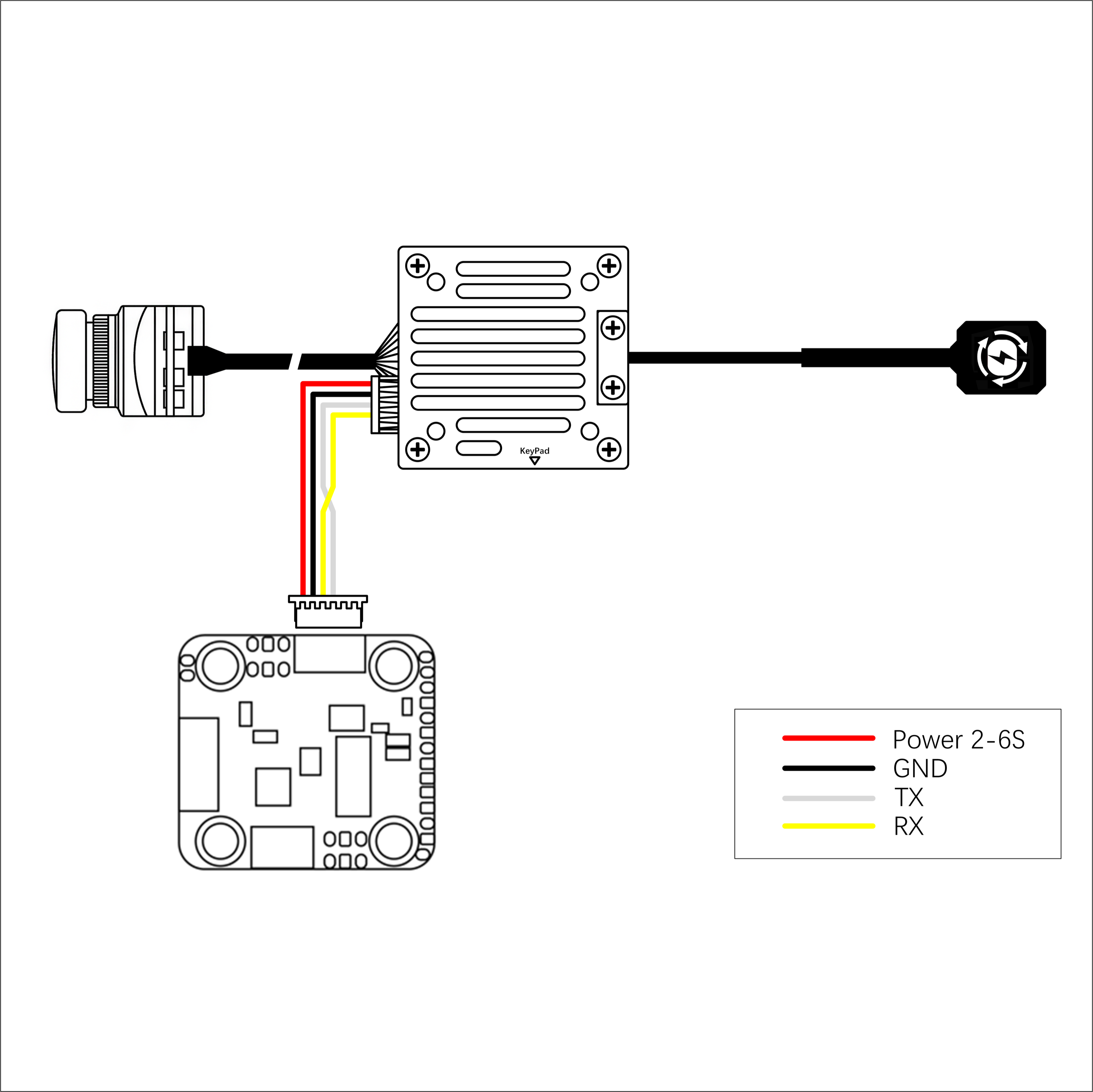 【HDZero】Freestyle V2 VTX 數位圖傳 官方產品圖 3