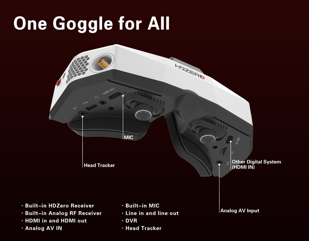 【HDZero】Goggle 2 數位類比雙模 FPV 眼鏡 官方產品圖 13
