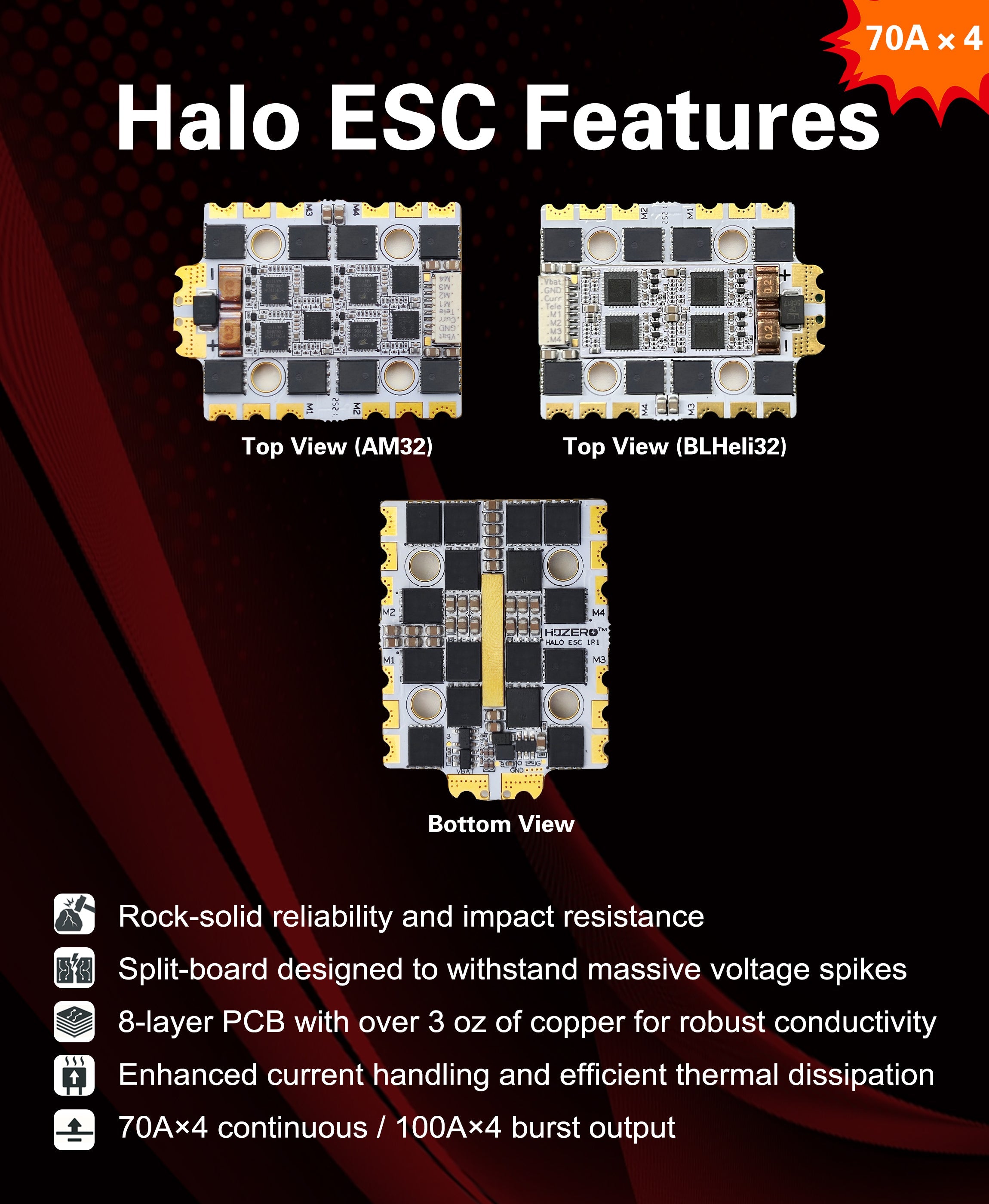 【HDZero】Halo 70A 四合一電調 官方產品圖 5