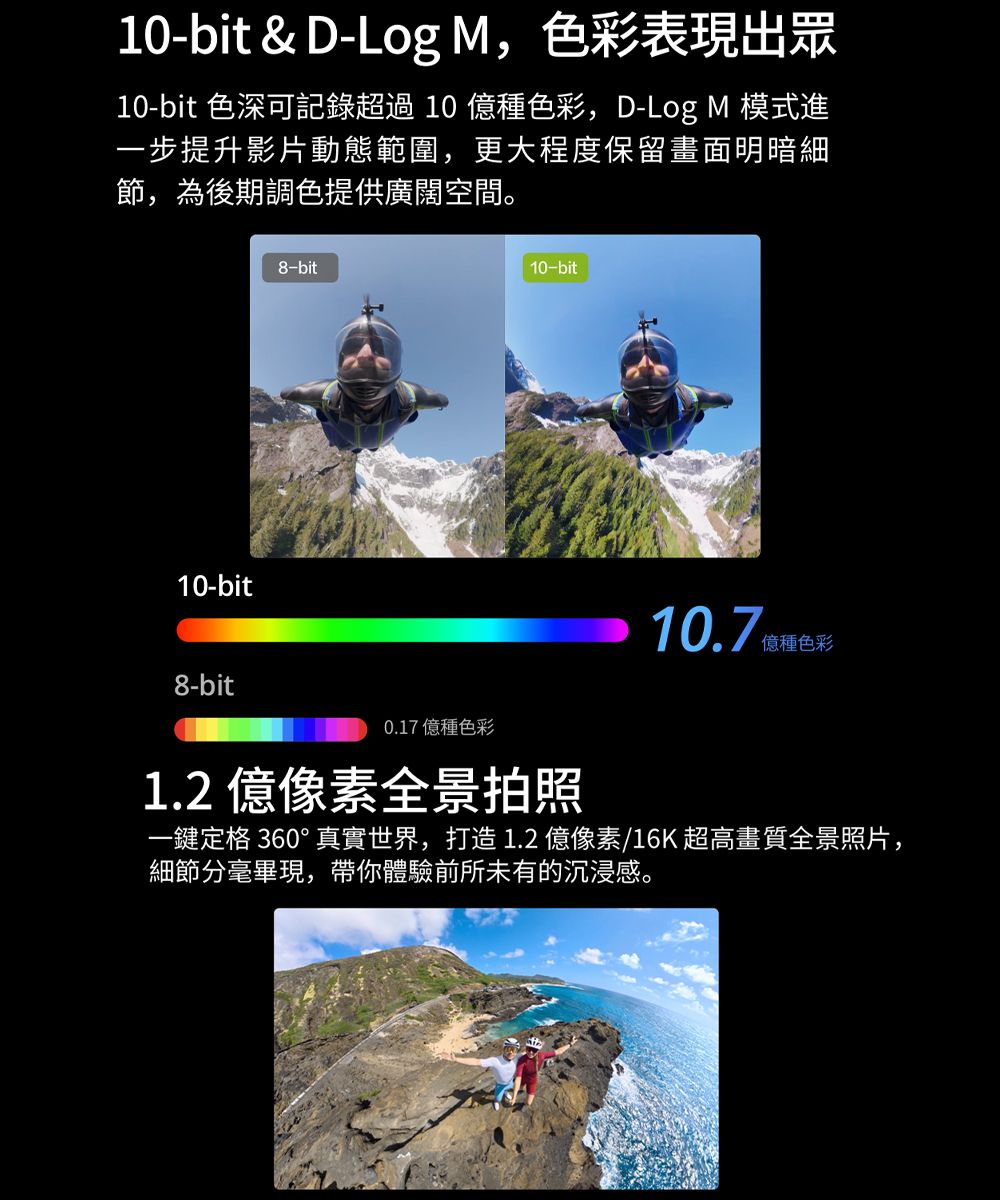 Osmo 360 七月暢拍攝影季