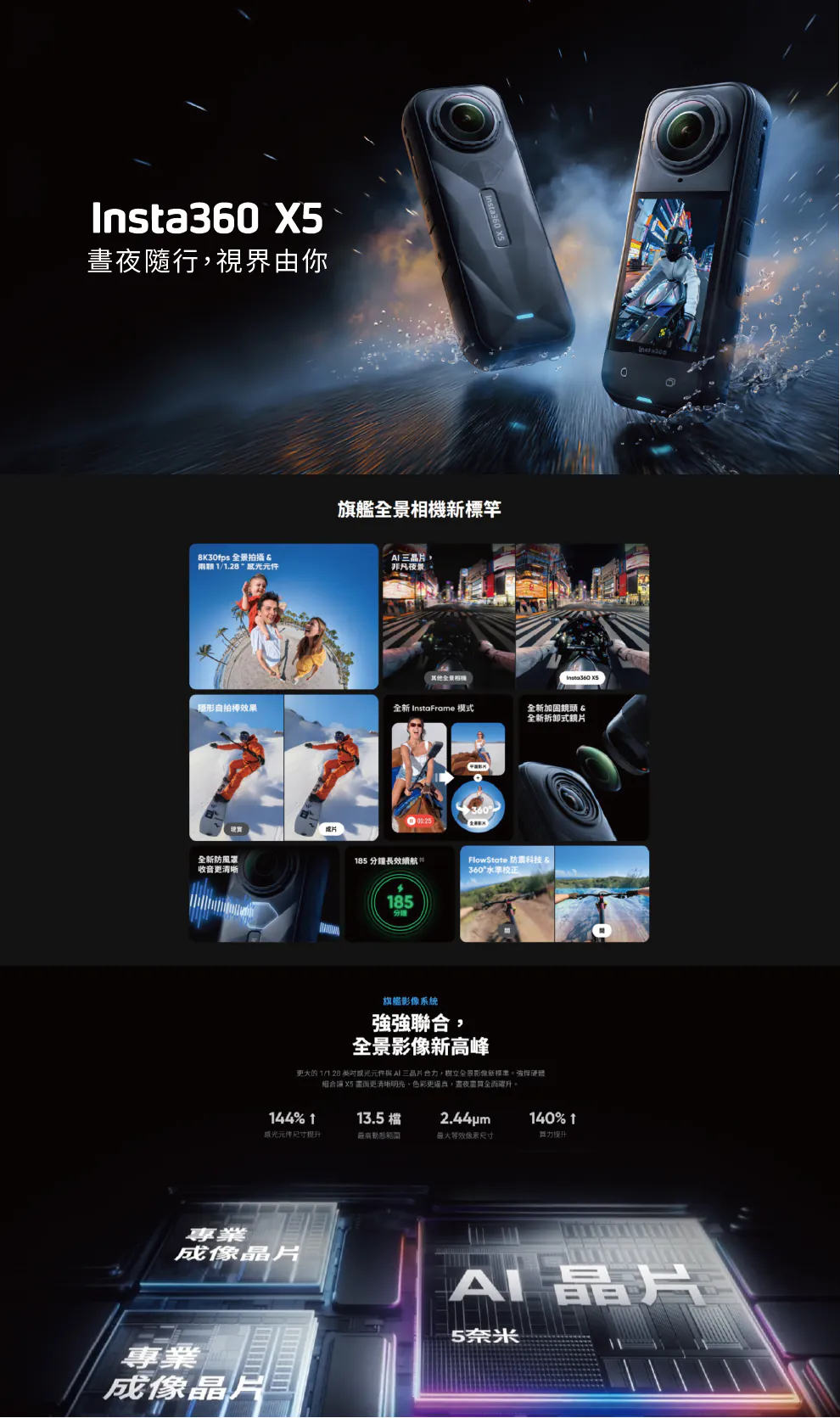 【Insta360】X5 8K 旗艦全景運動相機｜AI 夜拍 官方產品圖