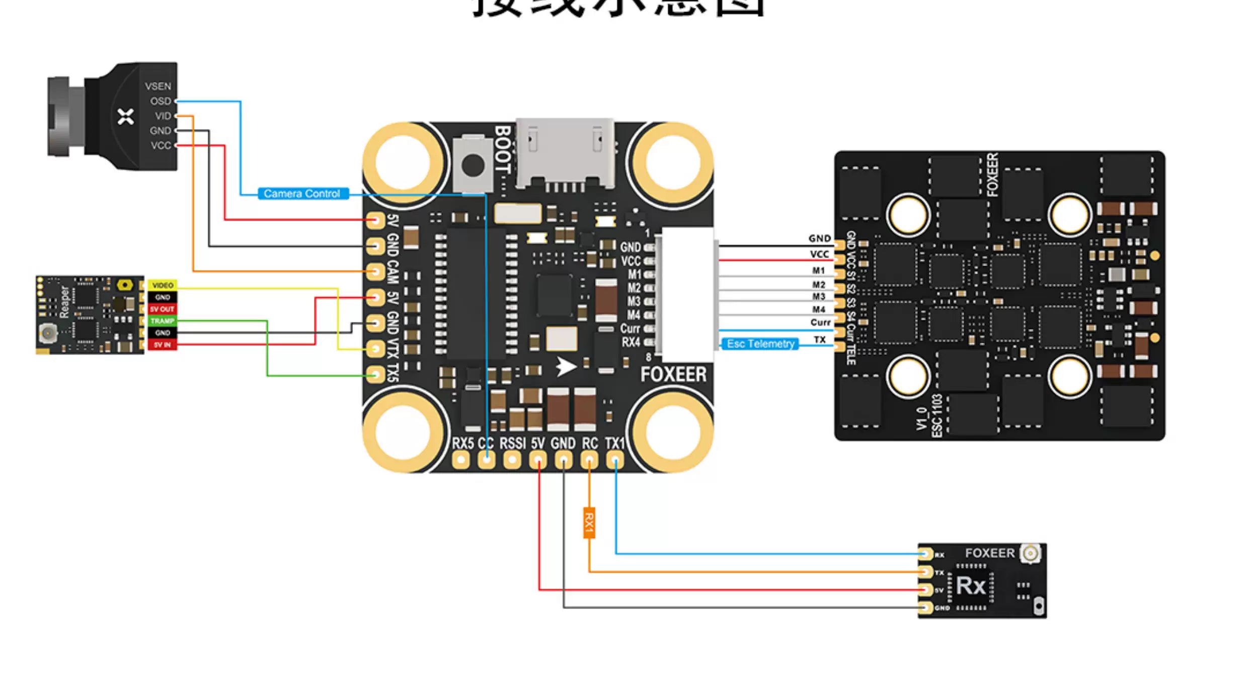 Foxeer F722 V4 mini 42688 飛控 4-6S 安裝孔20*20 商品圖片 2