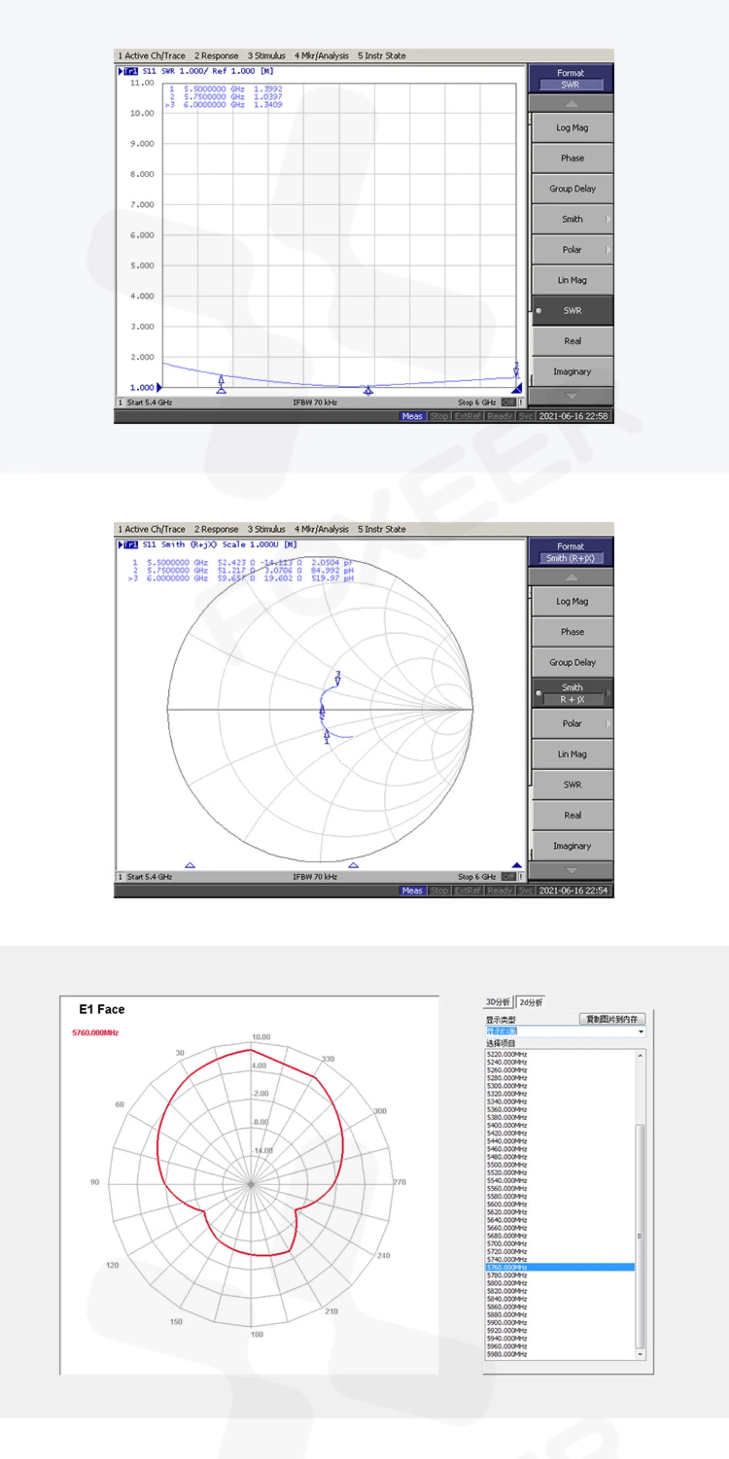 Foxeer Echo 2 長款平板 接收天線 穿越機 5.8G 定向 9DBi 高增益 商品圖片 4
