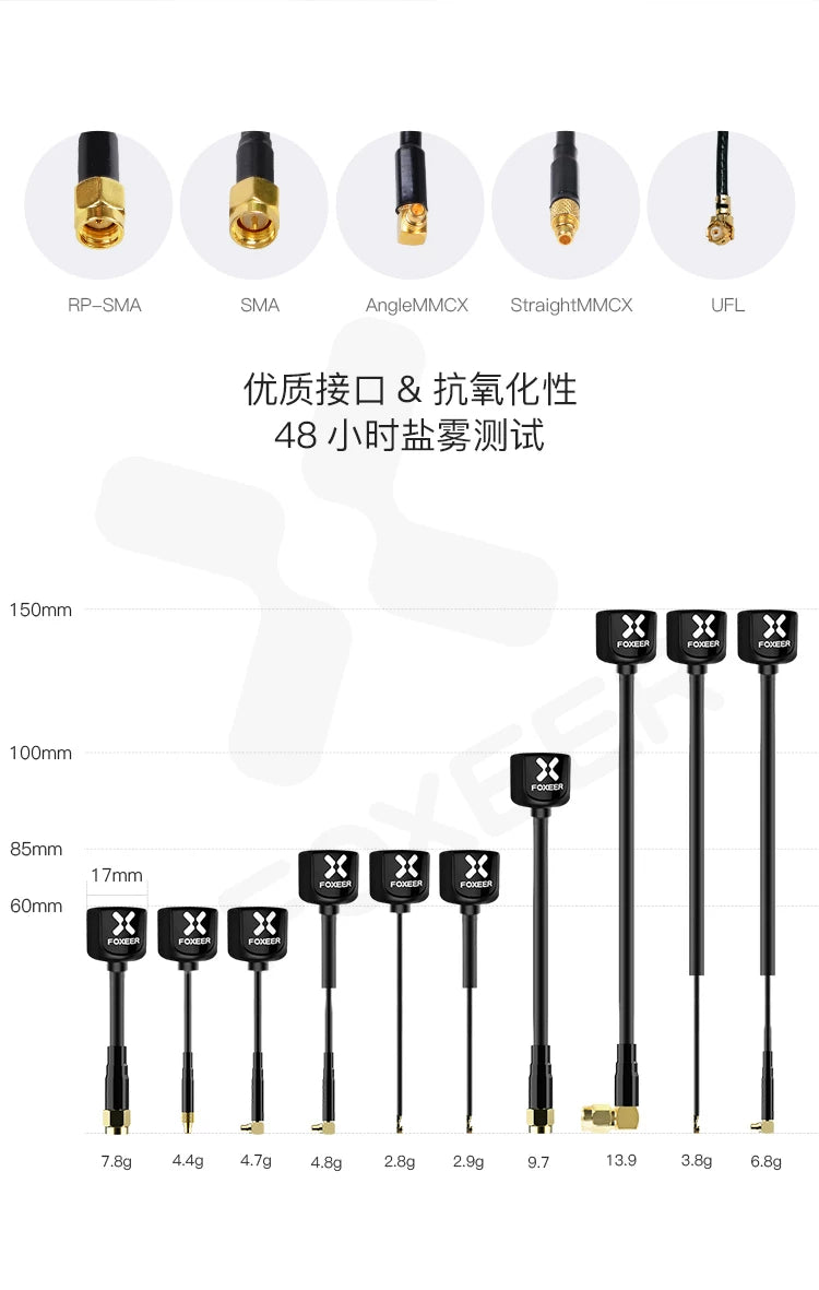 FOXEER 棒棒糖 Lollipop 4天線 FPV航模 5.8G發射接收全向 2根 商品圖片 3