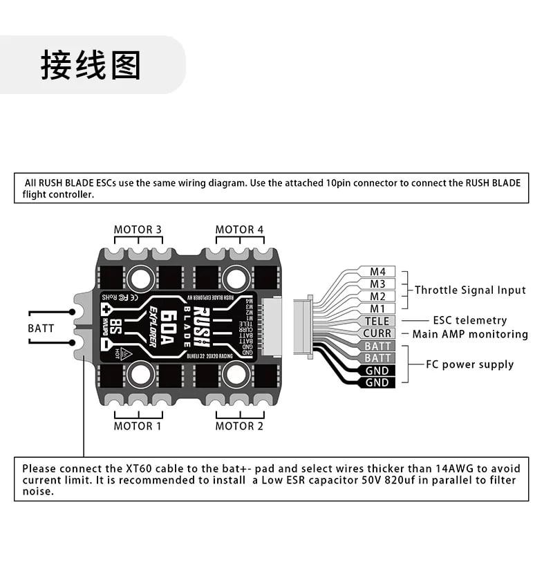 RUSHFPV 60A EXPLORER 探索版mini模擬數字飛控電調飛塔FPV穿越機 商品圖片 1
