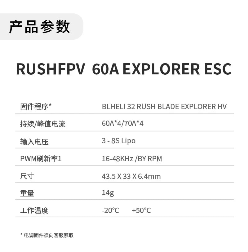 RUSHFPV 60A EXPLORER 探索版mini模擬數字飛控電調飛塔FPV穿越機 商品圖片 2