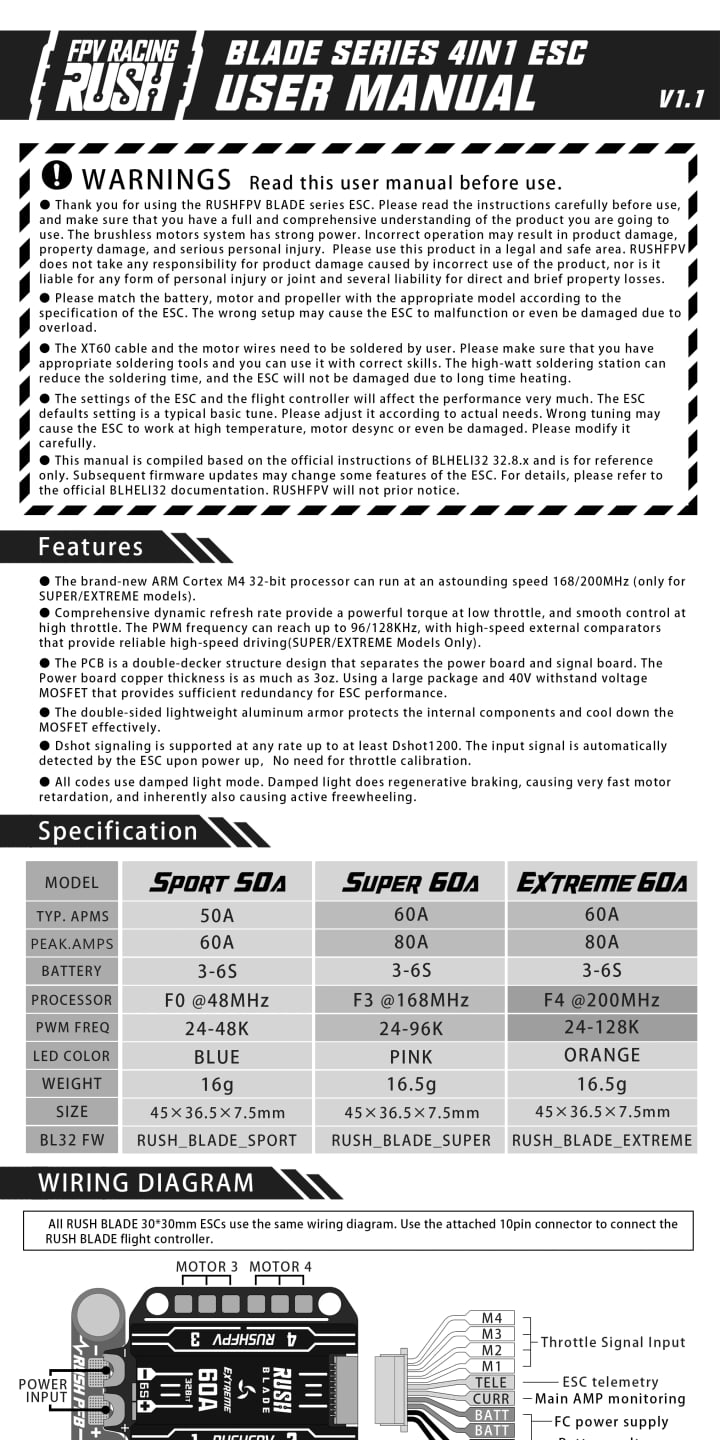 RUSHFPV BLADE Extreme 60A 四合一電調 5