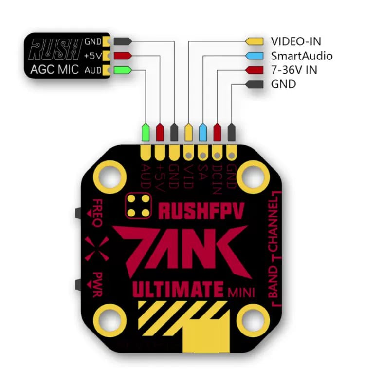 穿越機專用圖傳TANK MINI 2 模擬坦克1000RUSHFPV無人機配件20*20 商品圖片 2