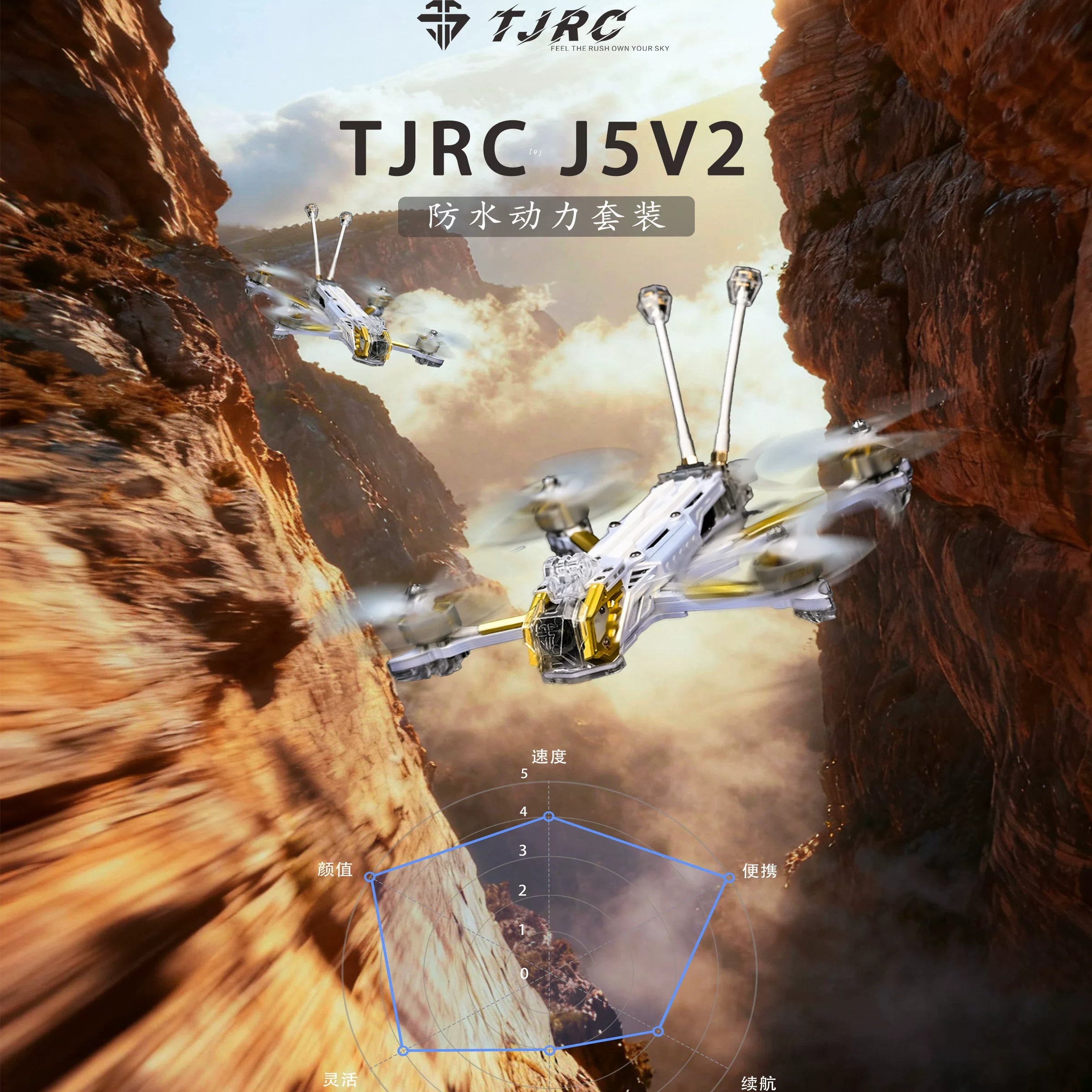 TJRC天劍科技 J5V2 DC O4Pro五寸穿越機／標配防水／動力套裝