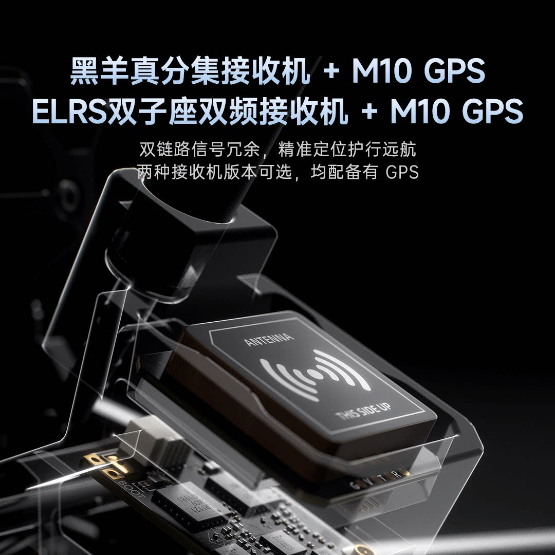 GEPRC TriPro6 O4 Pro 商品圖5