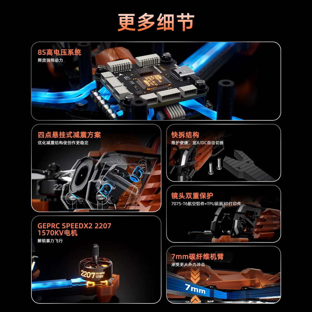 GEPRC Vapor-X5/D5 O4 Pro 圖2