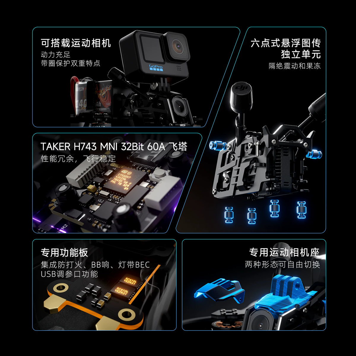 GEPRC Cinebot35 O4 Pro 商品圖2
